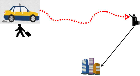 Figure 25